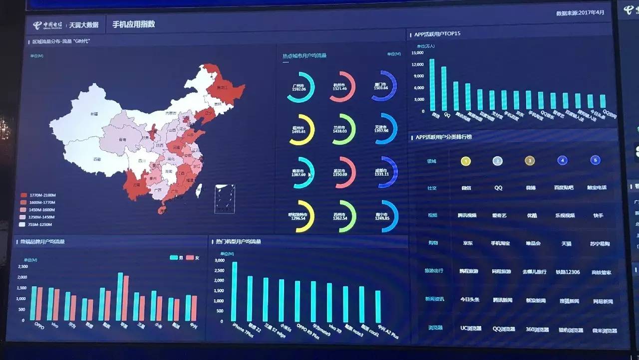 天翼大數據亮相2017年數博會 展現全系列大數據產品與服務