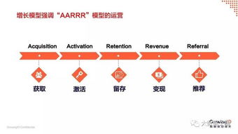 大數(shù)據(jù)熱潮下，互聯(lián)網(wǎng)數(shù)據(jù)服務(wù)公司如何實(shí)現(xiàn)可衡量的價(jià)值轉(zhuǎn)化