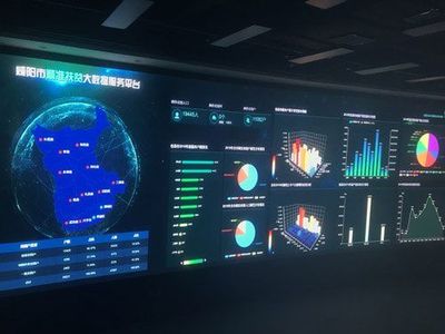 陜西咸陽(yáng) 打通數(shù)據(jù)壁壘，以大數(shù)據(jù)服務(wù)驅(qū)動(dòng)精準(zhǔn)治理與高質(zhì)量發(fā)展